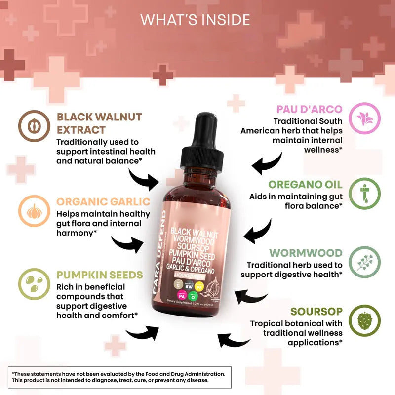 Black Walnut Wormwood Parasite Cleanse
