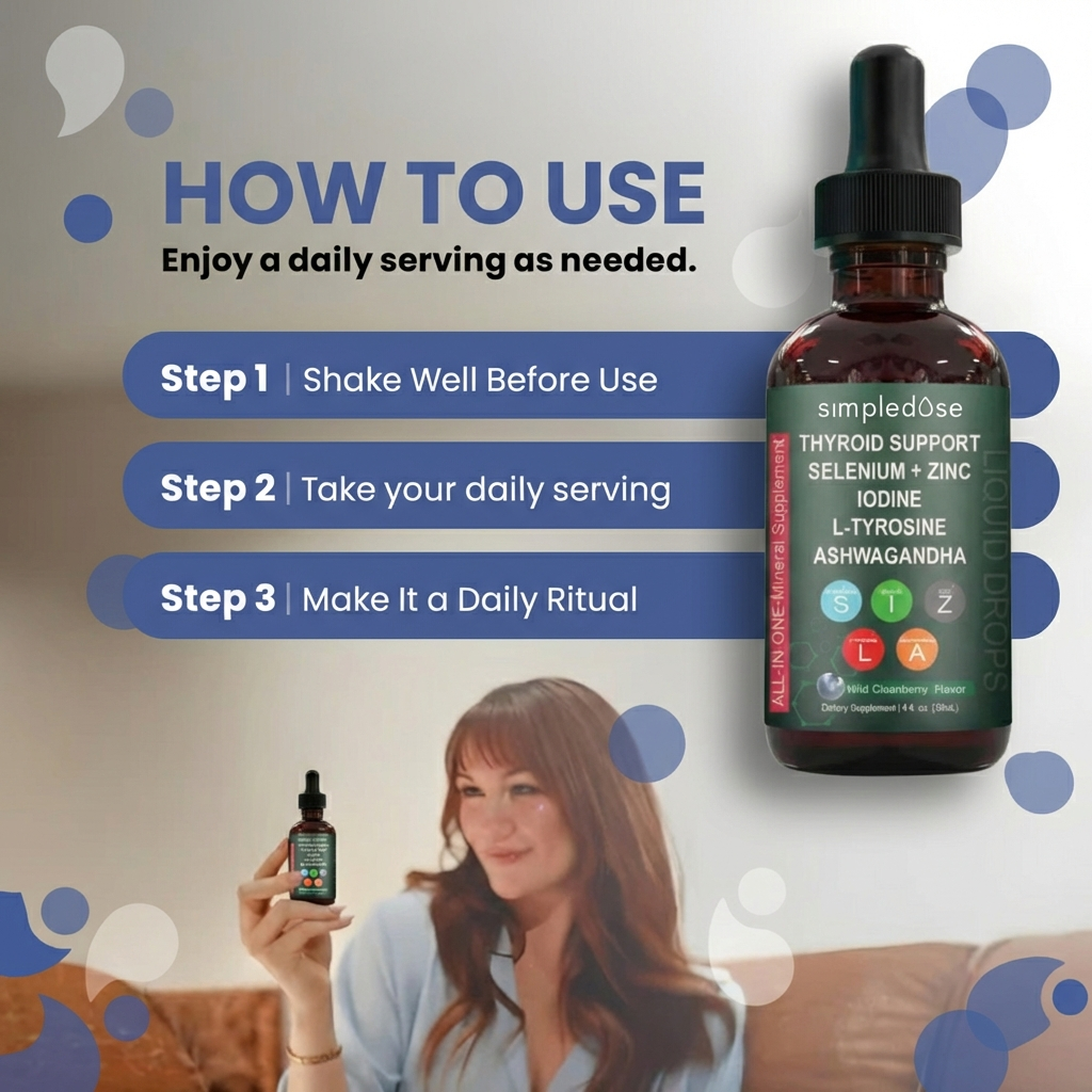 THYROID SUPPORT