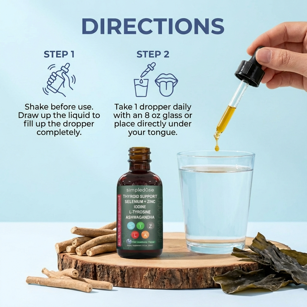 THYROID SUPPORT