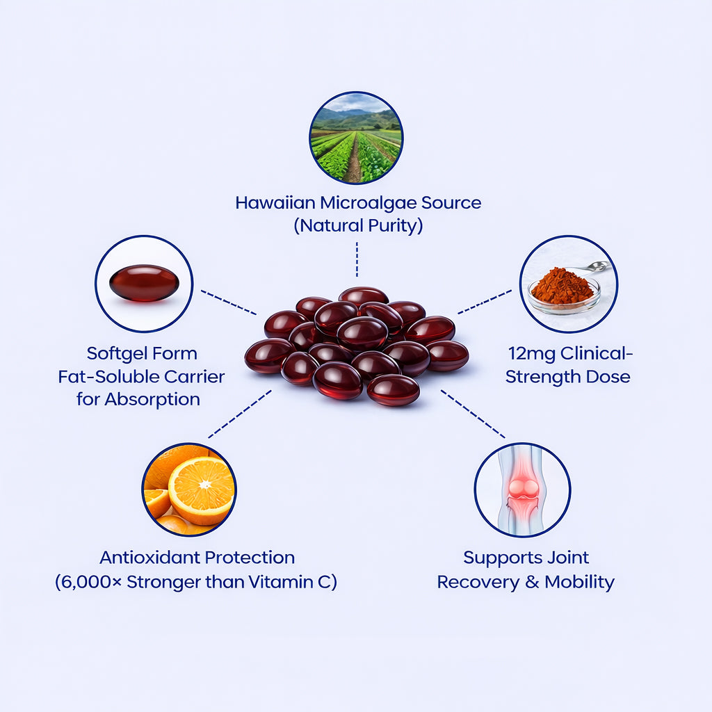 Astaxanthin 12mg Softgels