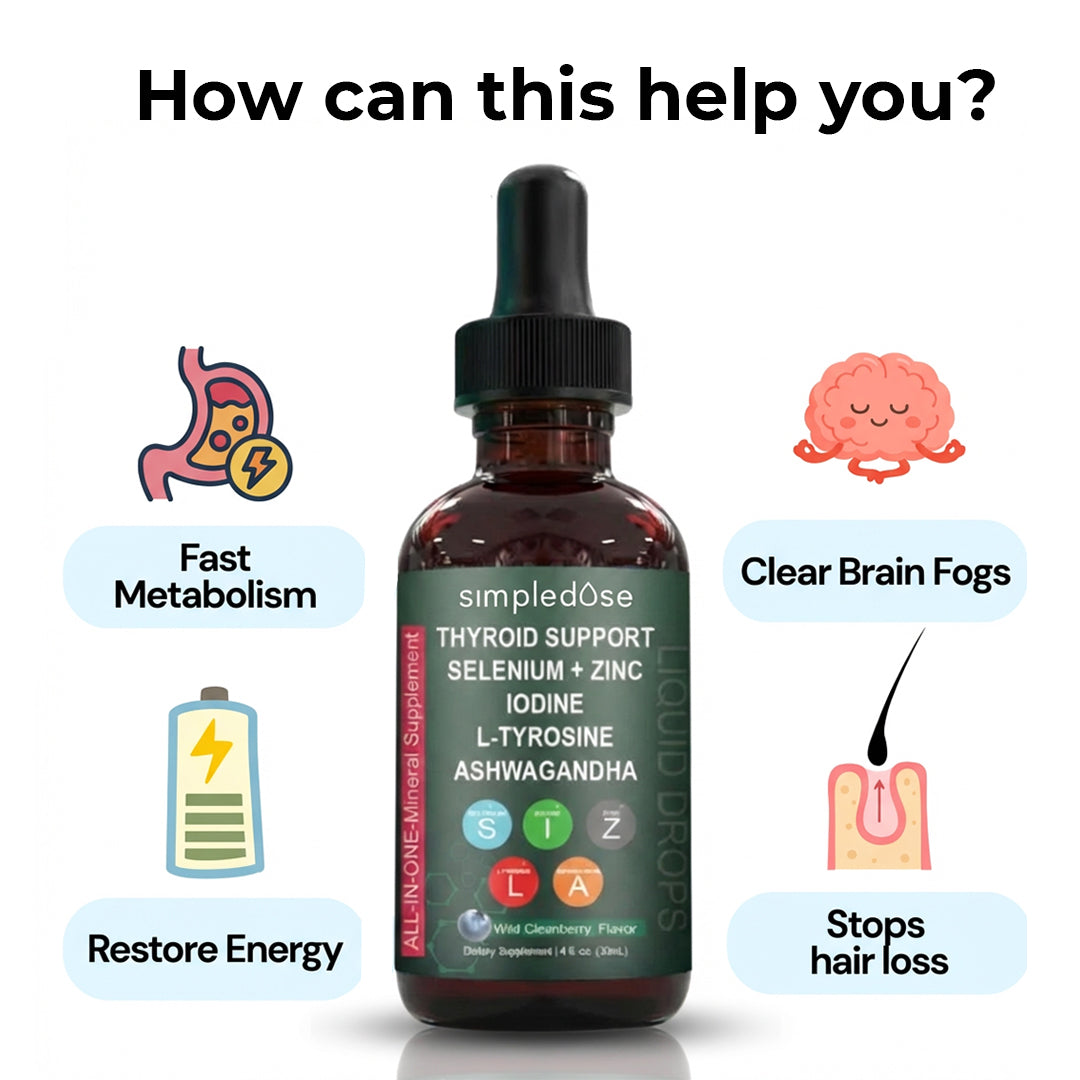 THYROID SUPPORT
