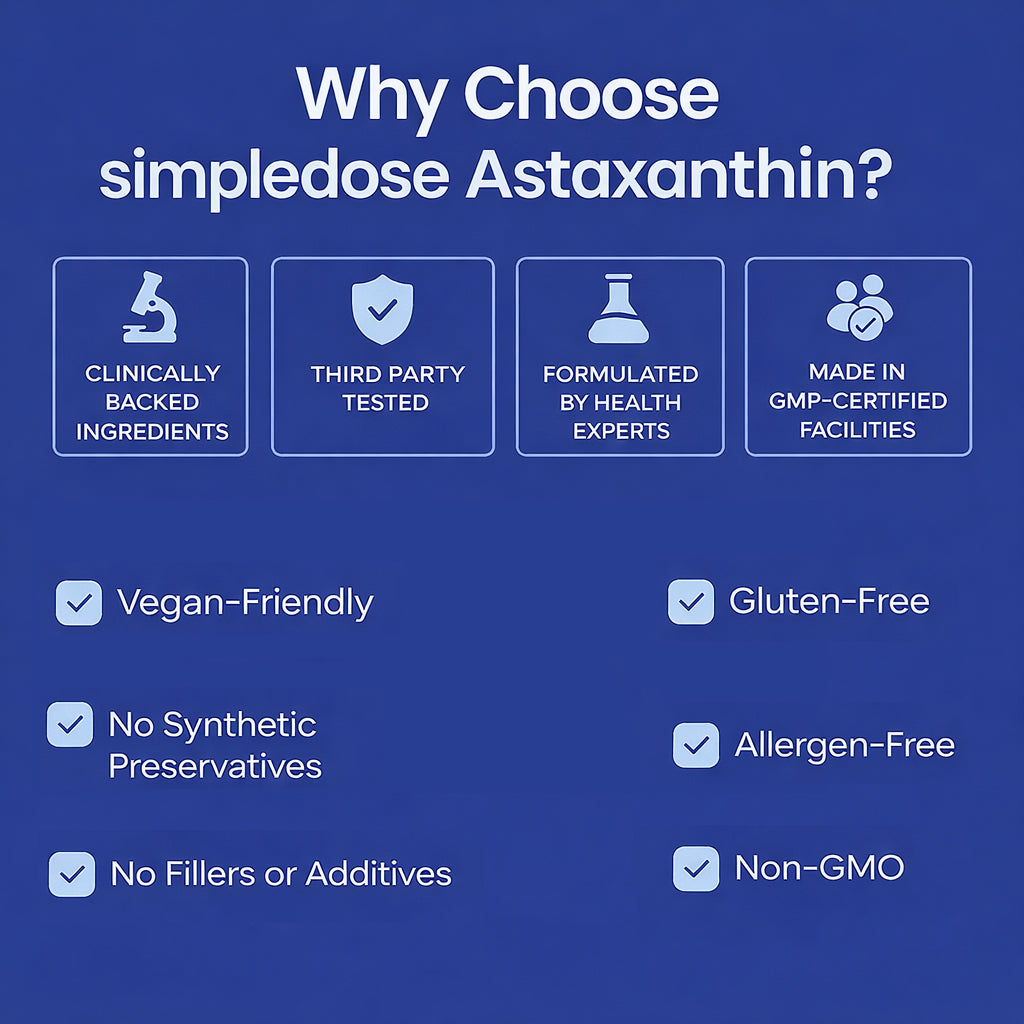 Astaxanthin 12mg Softgels