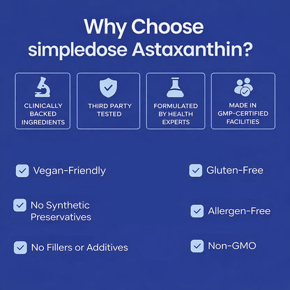 Astaxanthin 12mg Softgels